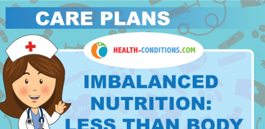 Imbalanced Nutrition: Less Than Body Requirements