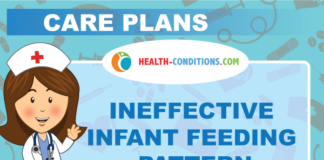 Ineffective Infant Feeding Pattern