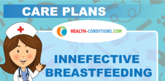 Innefective Breastfeeding