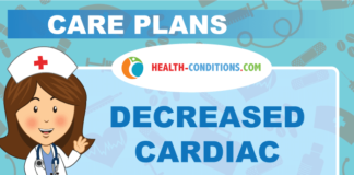 Decreased Cardiac Output