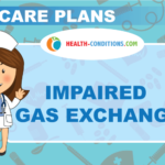 Impaired Gas Exchange