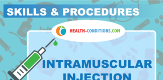 Nursing Skills & Procedures: Intramuscular Injection Intramuscular injection