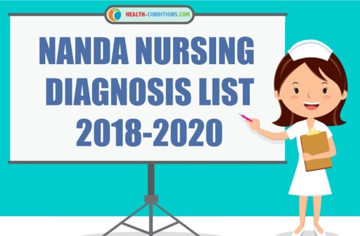 nanda nursing diagnosis list 2018-2020